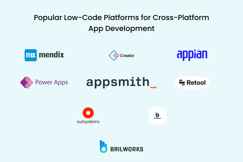 Popular Low Code Platforms For Cross Platform App Development