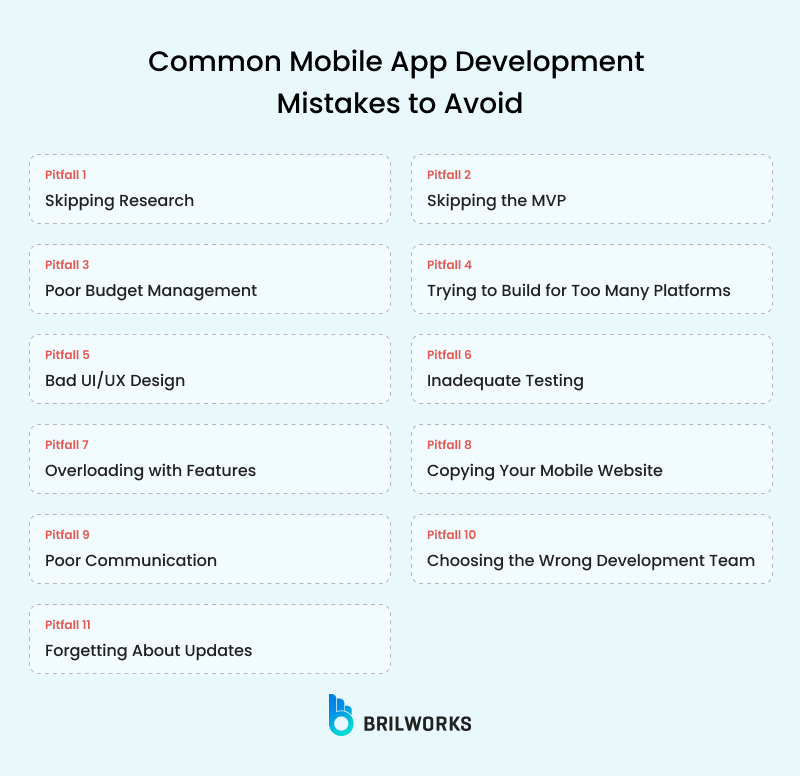 mobile-app-development-mistakes