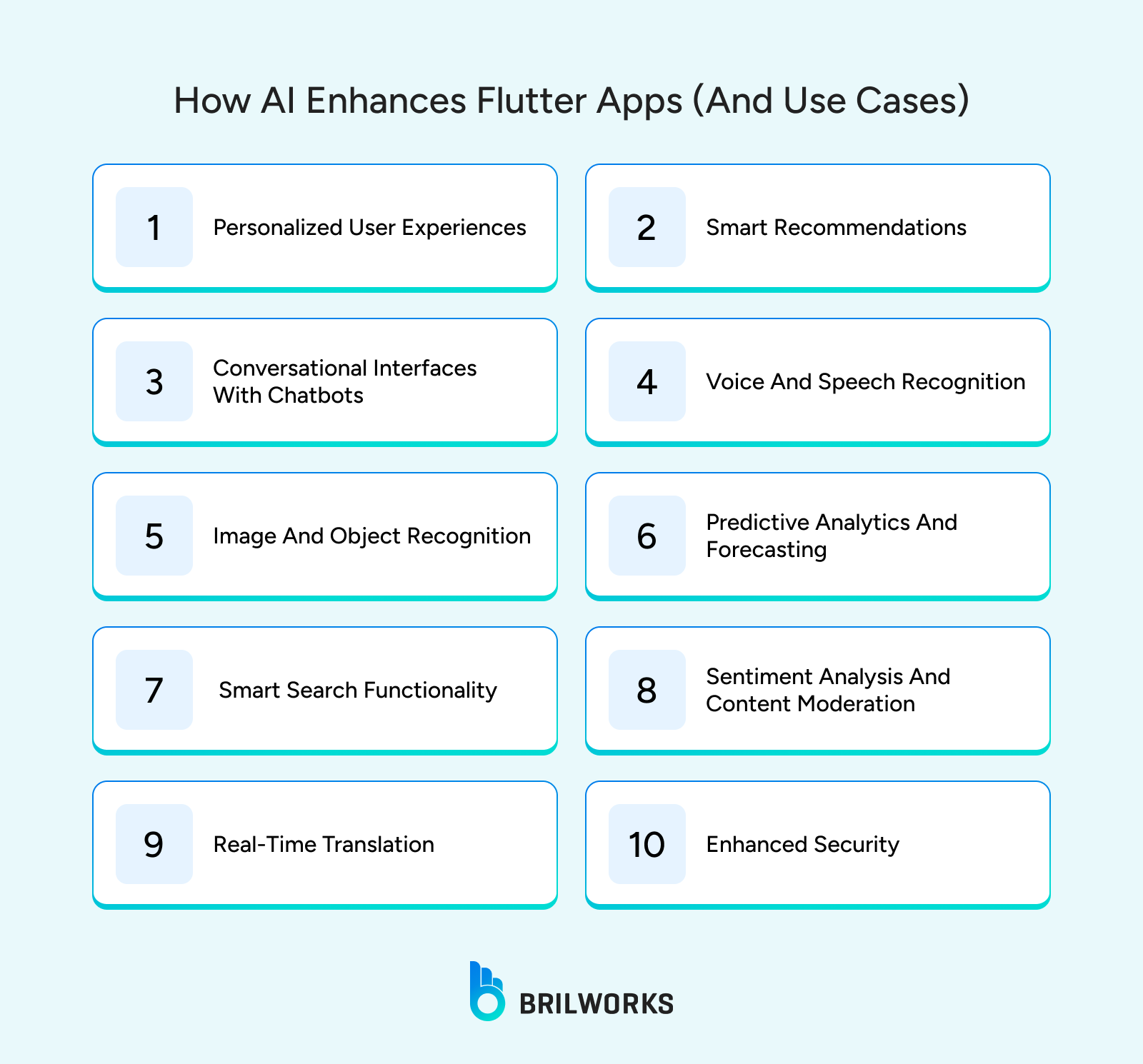 08b0144d26_how Ai Enhances Flutter Apps And Use Cases How Ai Enhances Flutter Apps And Use Cases