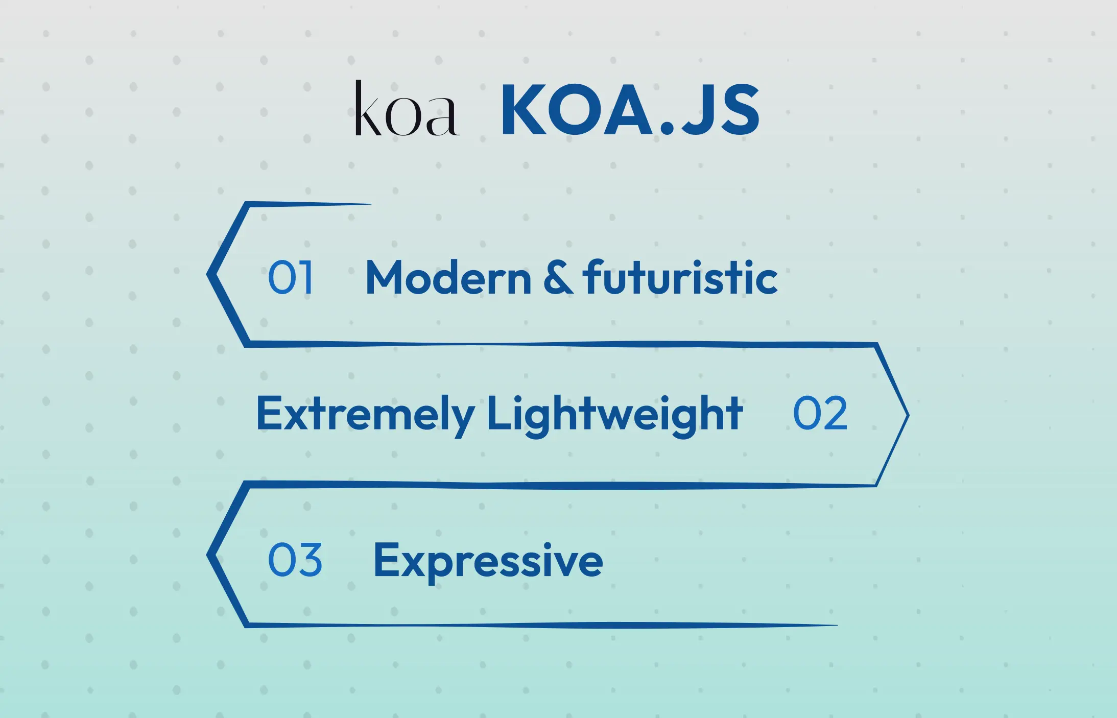 Koa Js koajs framework