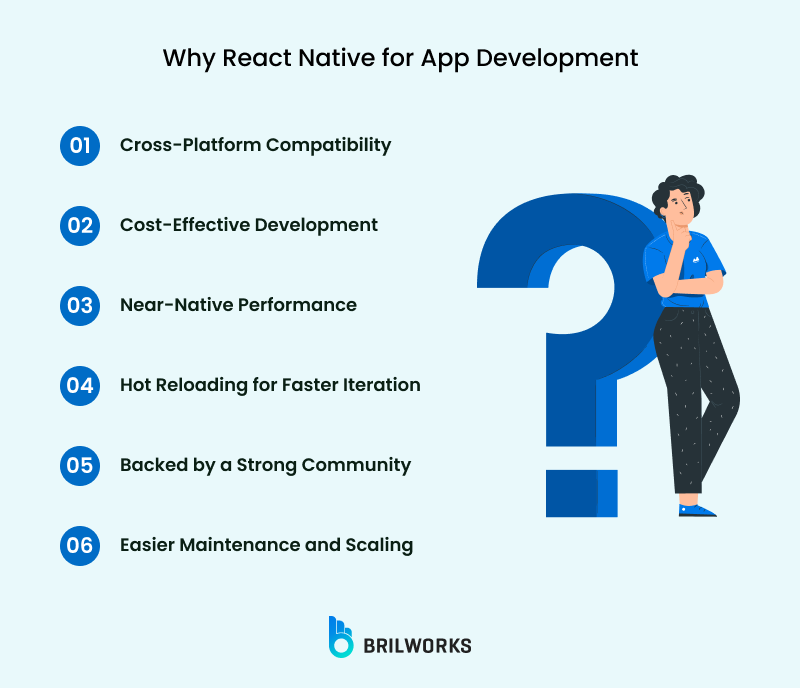 Why React Native For App Development