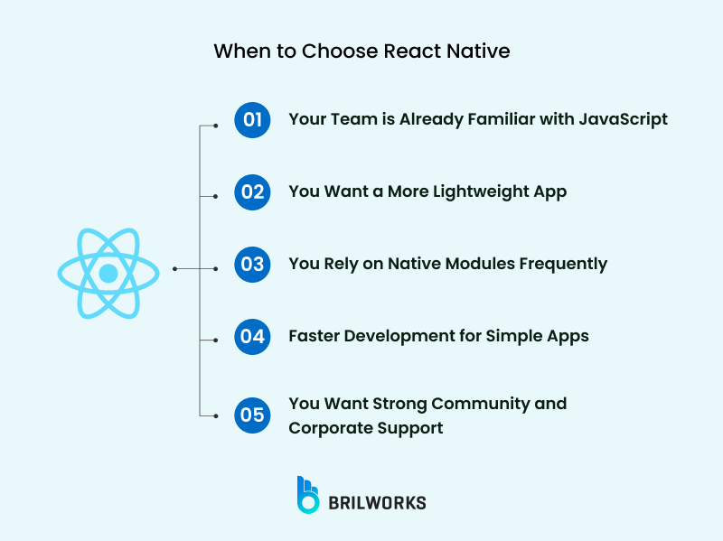 When To Choose React Native