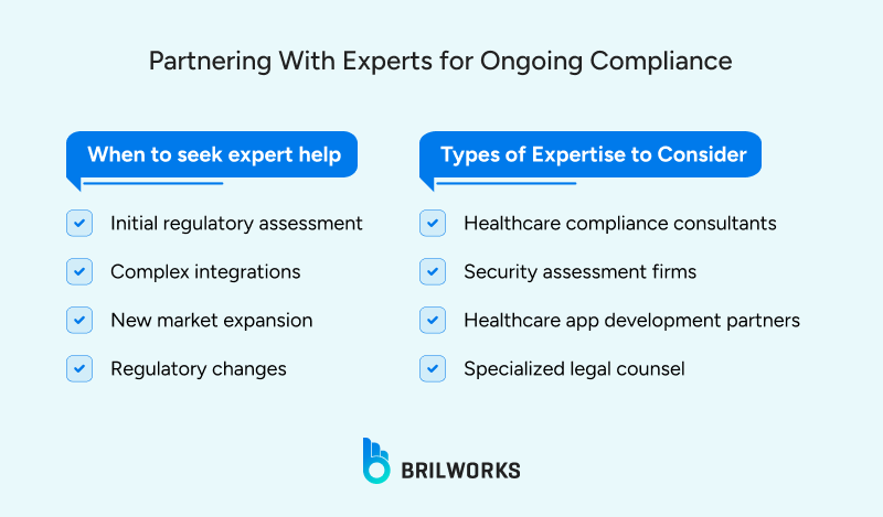 Partnering With Experts For Ongoing Compliance