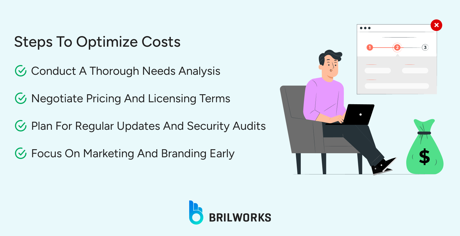 How to maximize ROI in white label development