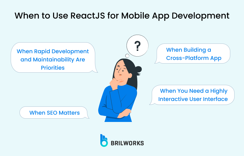 When To Use Reactjs For Mobile App Development