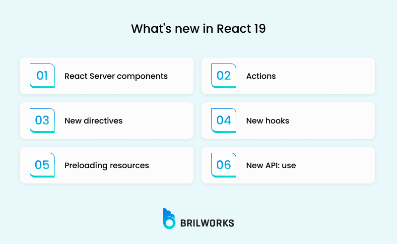 15abda847b_what_s New In React 19 What_s New In React 19