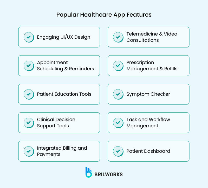Popular Healthcare App Features