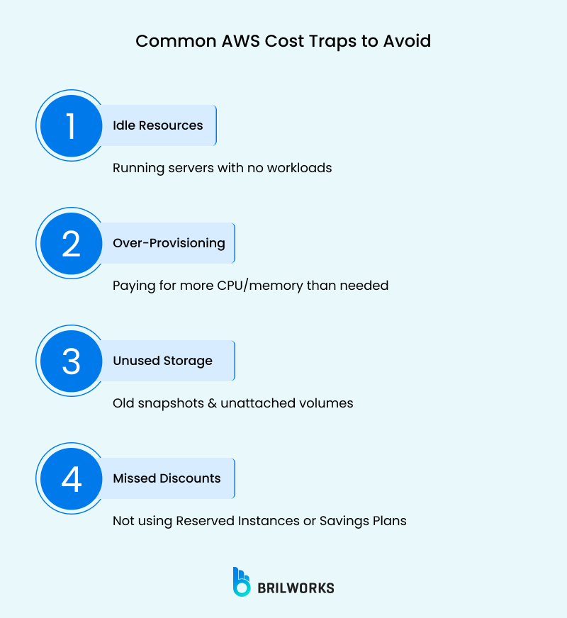 Common Aws Cost Traps To Avoid Common Aws Cost Traps To Avoid