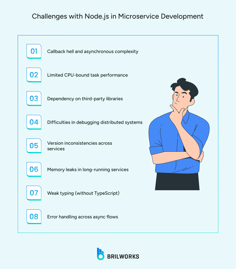 Challenges With Node Js In Microservice Development