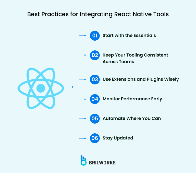 Best Practices For Integrating React Native Tools