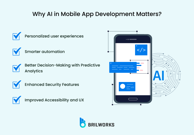 Why Ai In Mobile App Development Matters