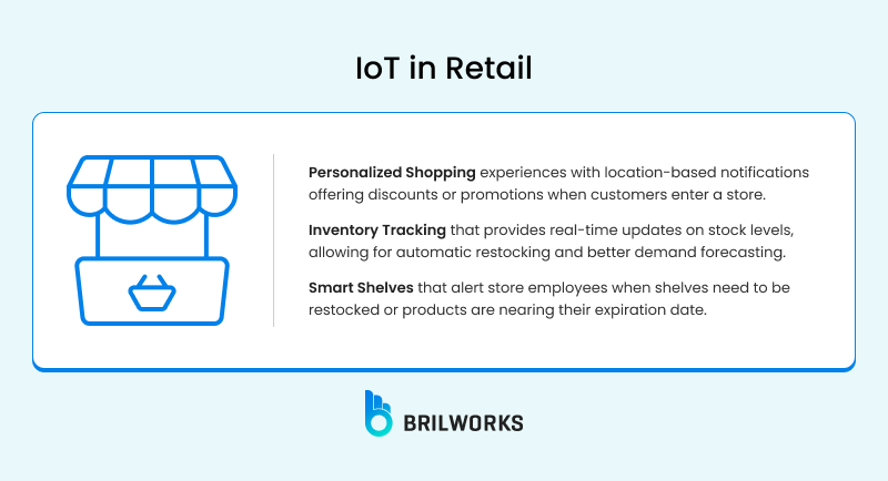 Iot In Retail