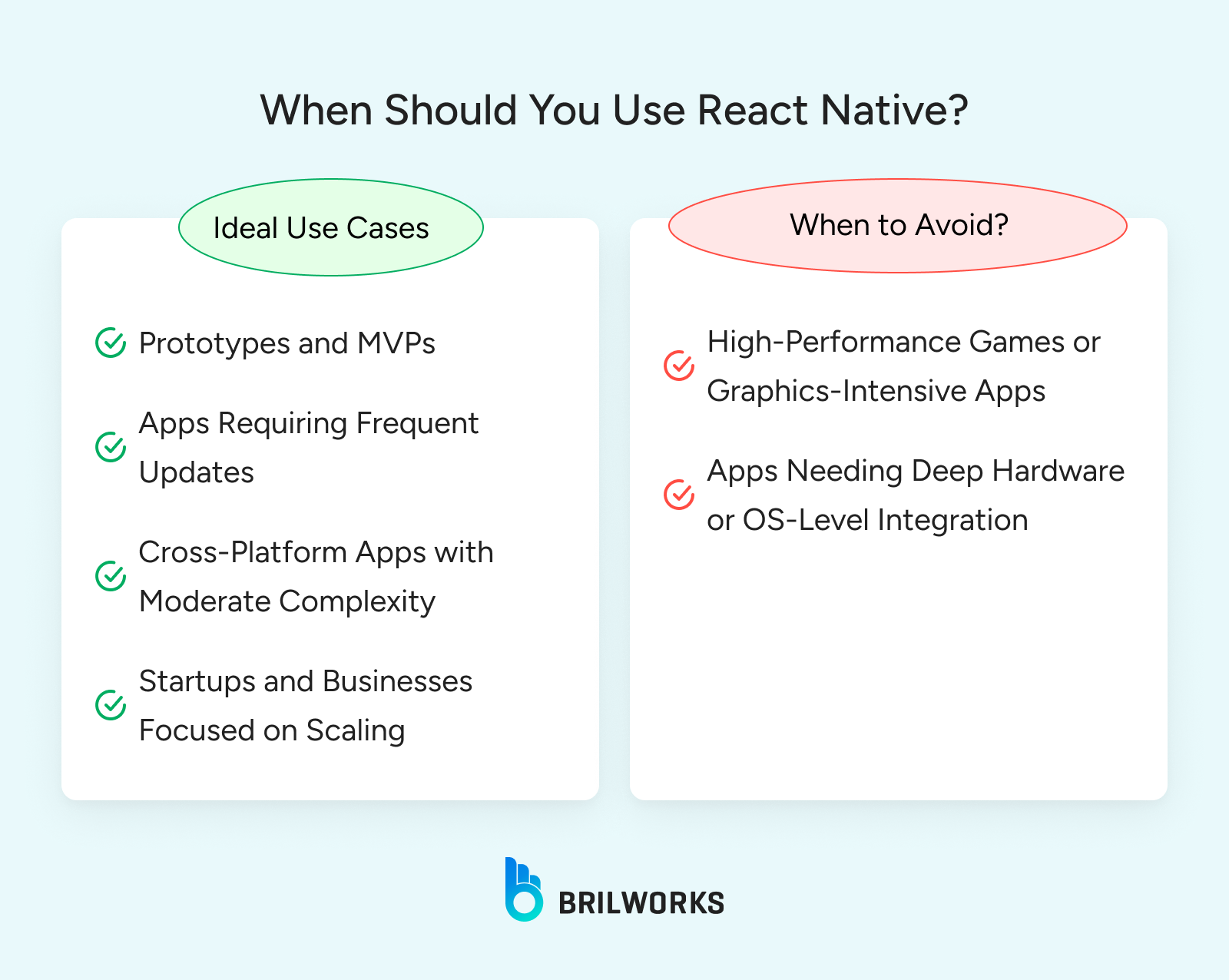 22902088fe_when Should You Use React Native_ 22902088fe_when Should You Use React Native_