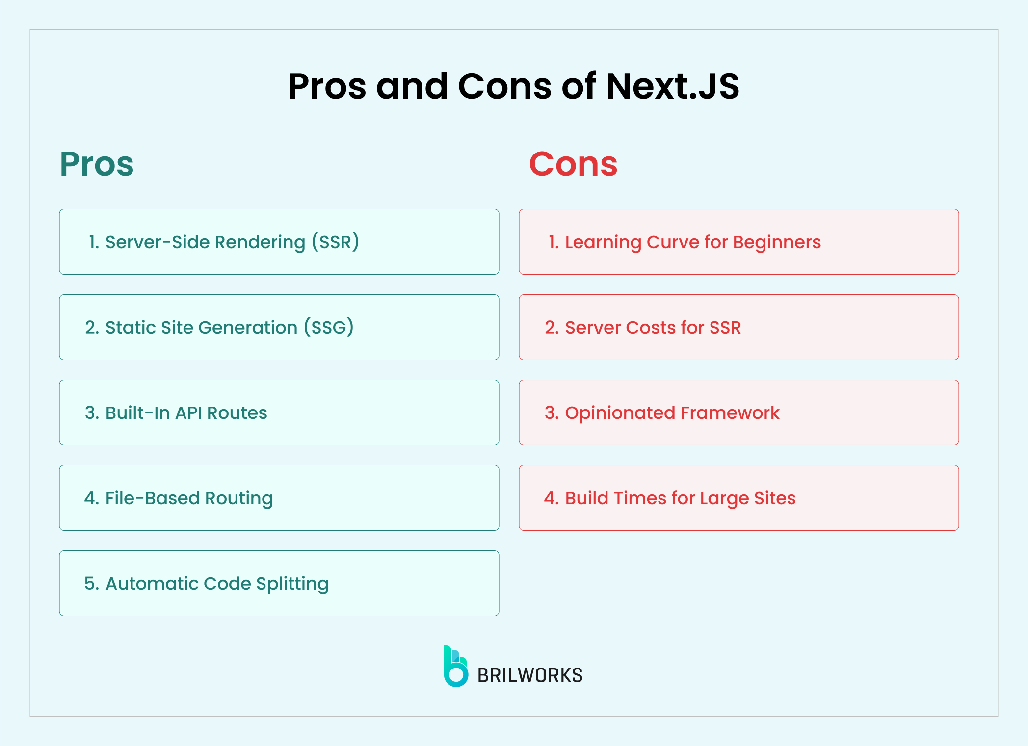Pros And Cons Of Nextjs