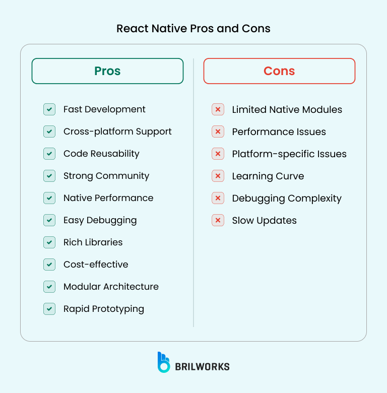24f64a6d72_react Native Pros And Cons Pros and cons of React Native