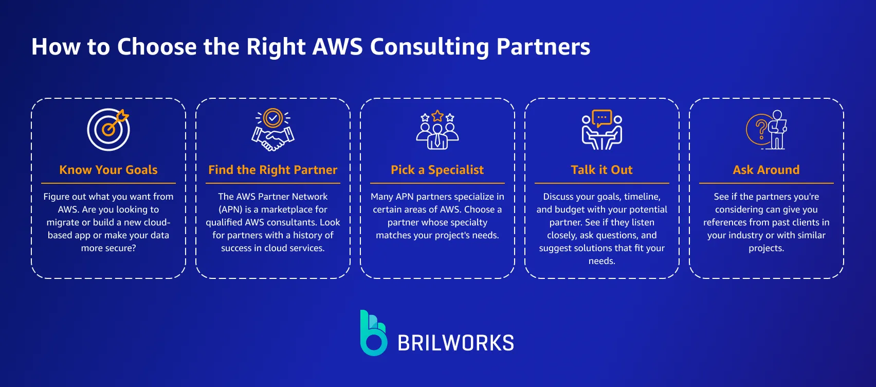 how to choose the right aws consultant