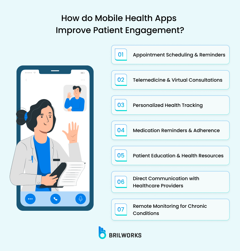 How Do Mobile Health Apps Improve Patient Engagement_
