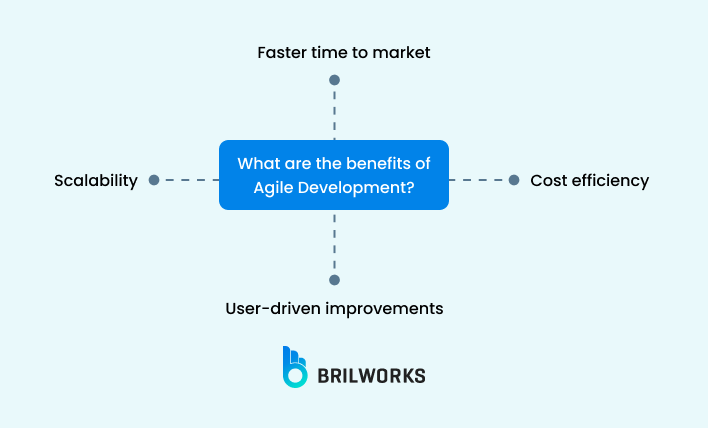 What Are The Benefits Of Agile Development
