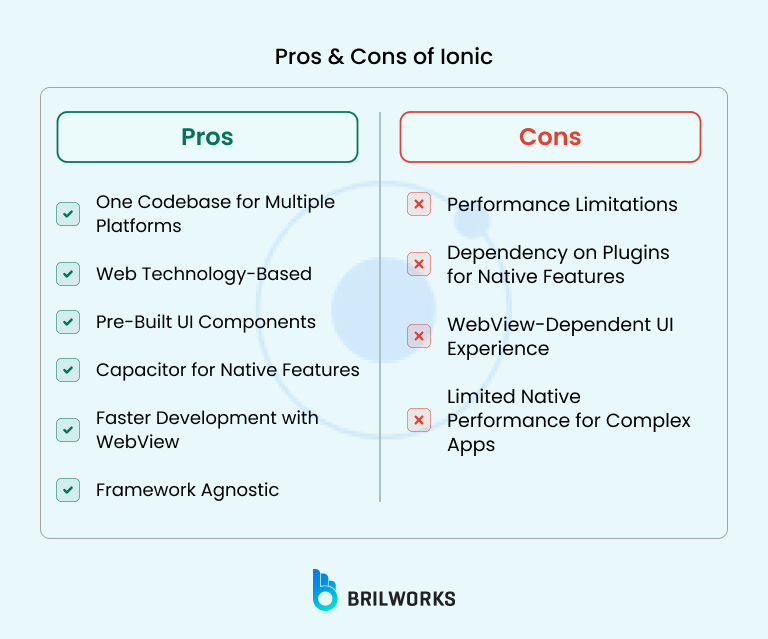 Pros Cons Of Ionic Pros Cons Of Ionic
