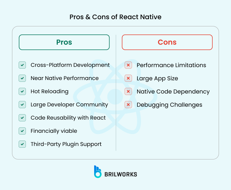 Pros Cons Of React Native Pros Cons Of React Native