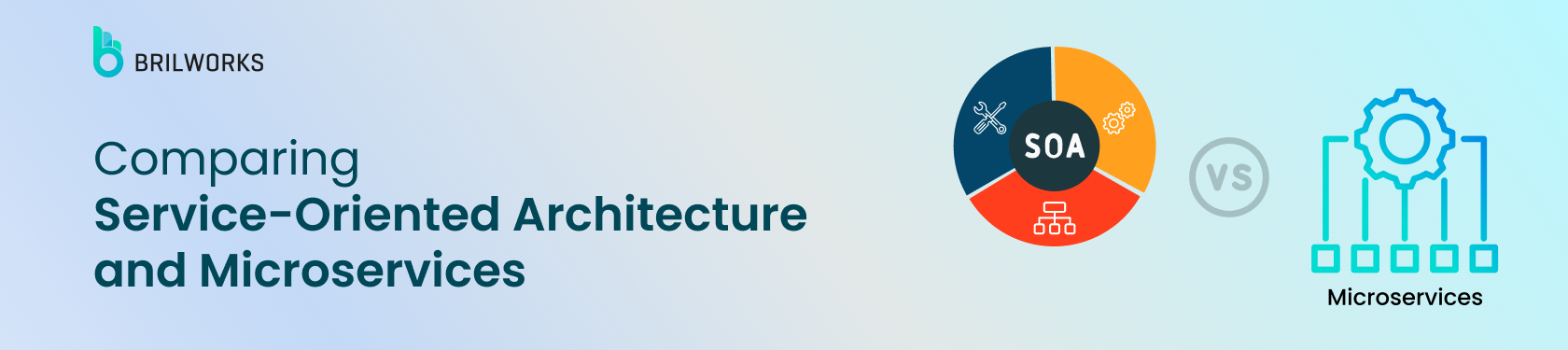 Banner Image - Comparing Service Oriented Architecture and Microservices