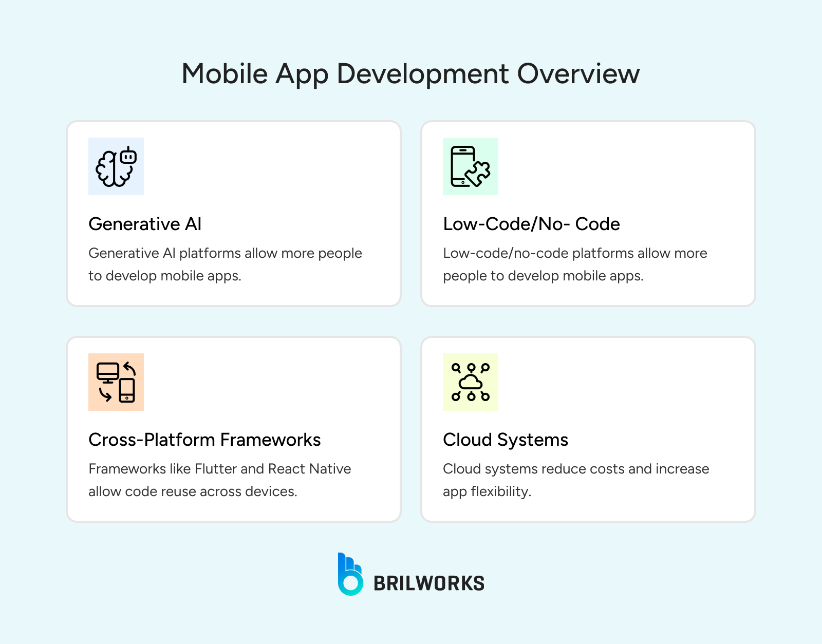 Mobile App Development Overview