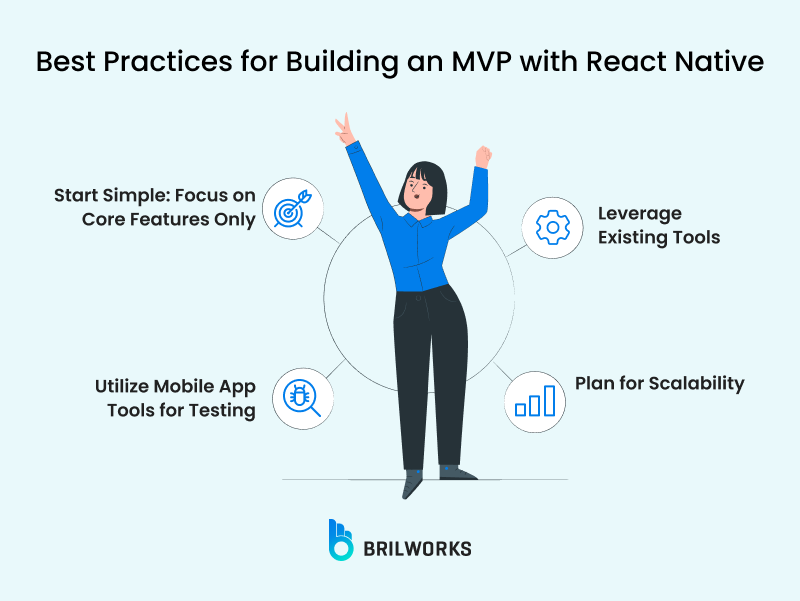 Best Practices For Building An Mvp With React Native