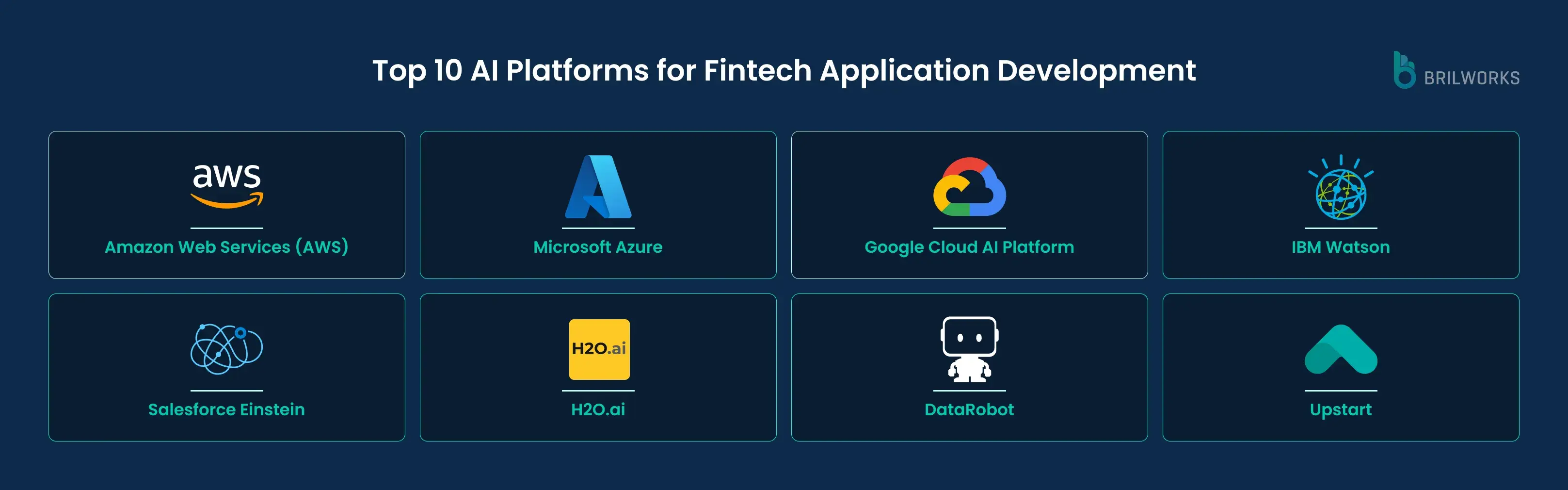 31886b2df1_top Aws Tools For Healthcare