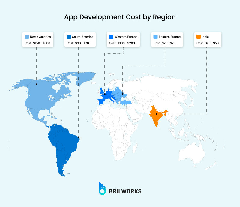 App Development Cost By Region App Development Cost By Region