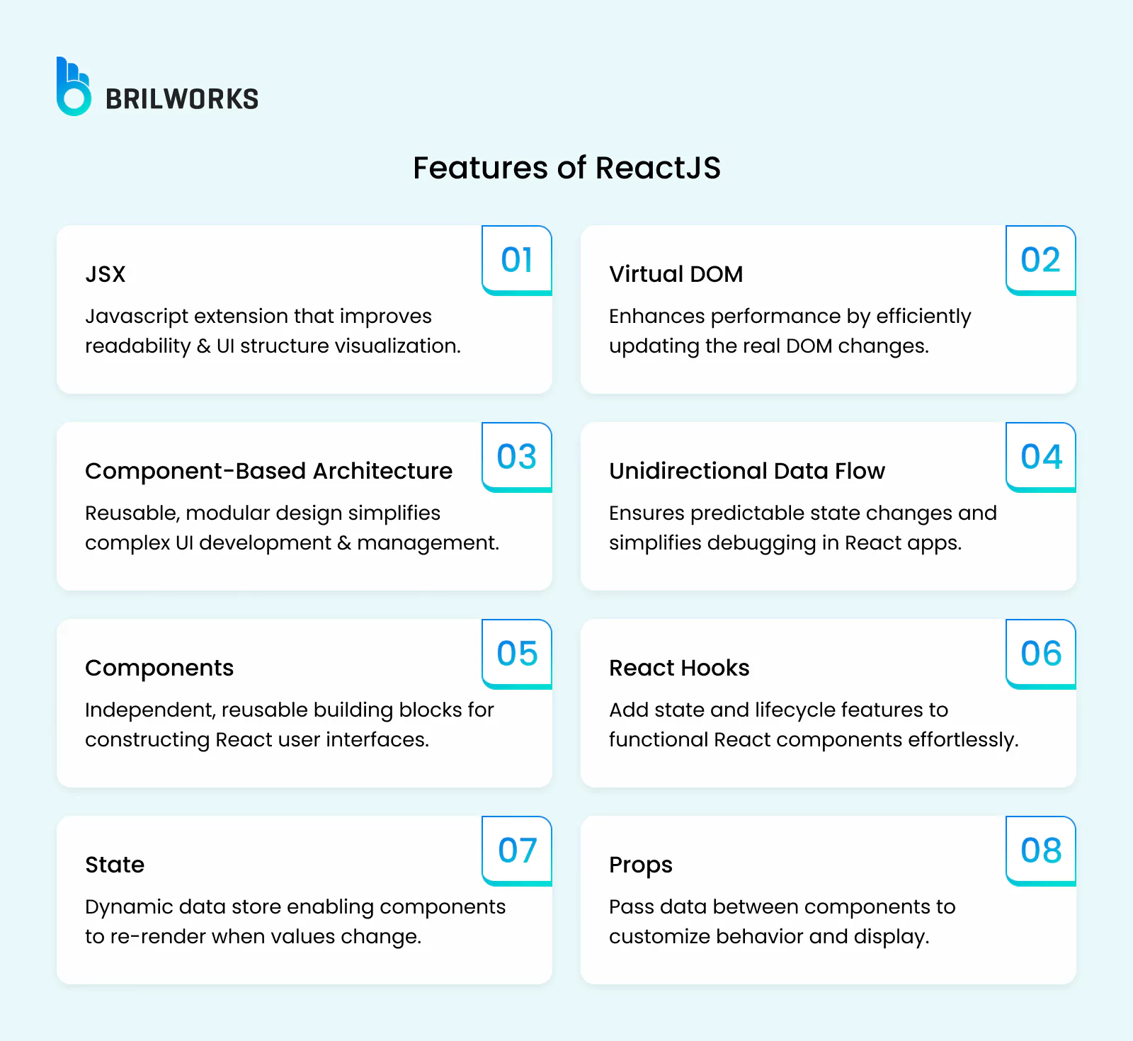 369d7be731_features Of Reactjs Key features of Reactjs