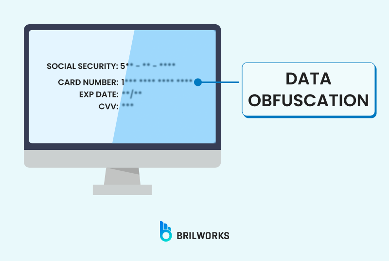 Data Obfuscation Data Obfuscation