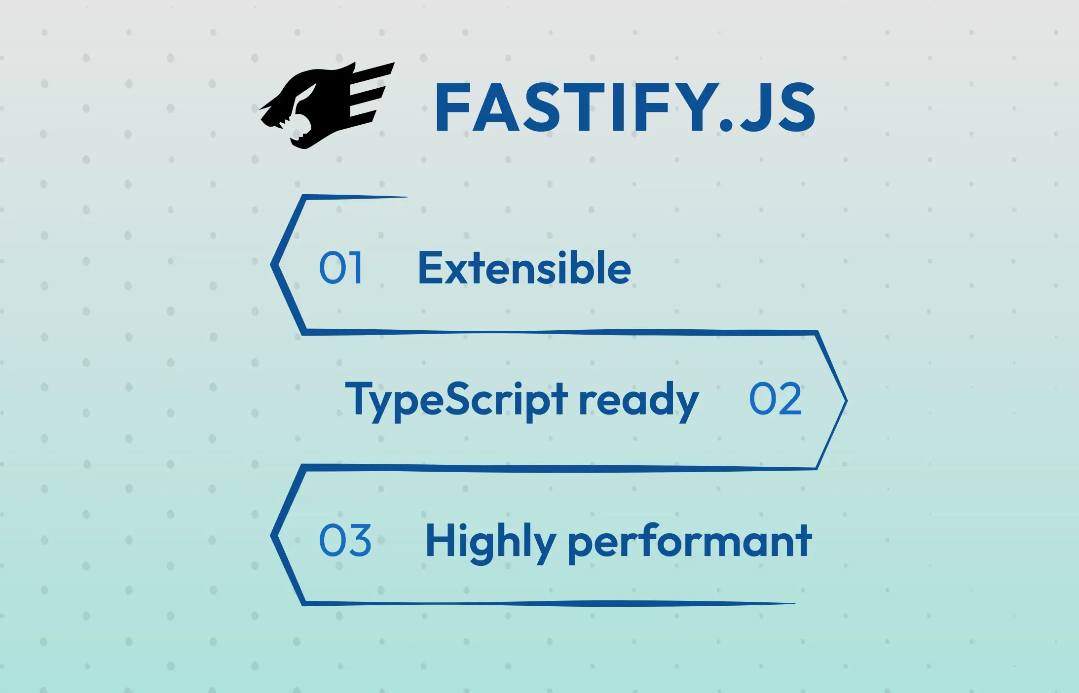 Fastify Js fastifyjs framework
