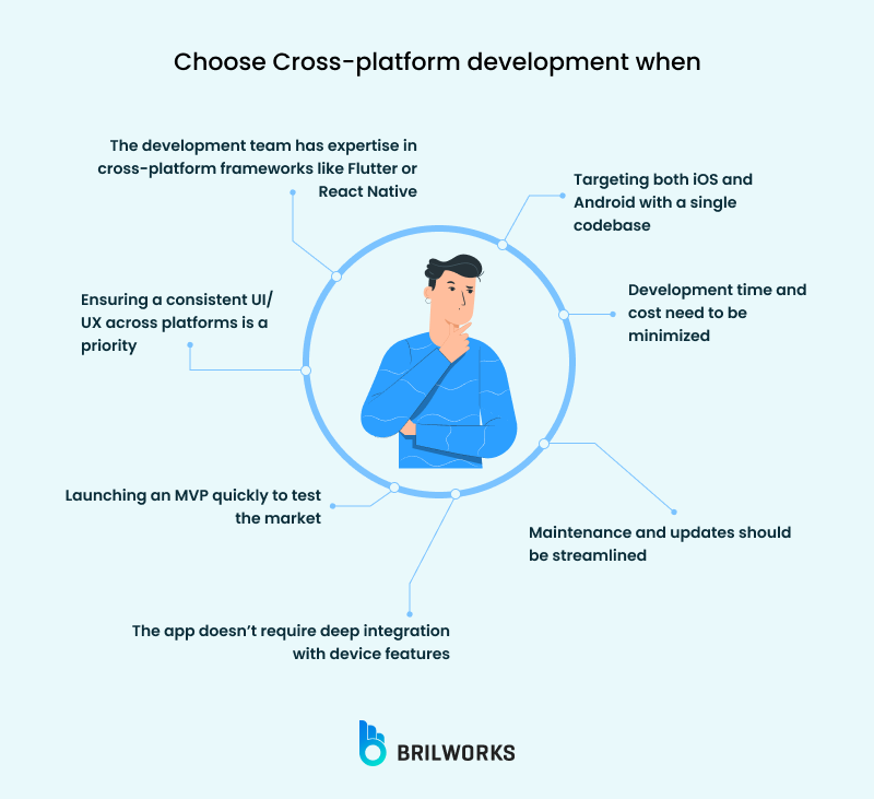 Choose Cross Platform Development When