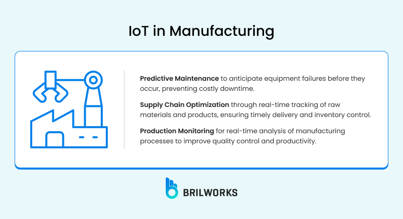 Iot In Manufacturing