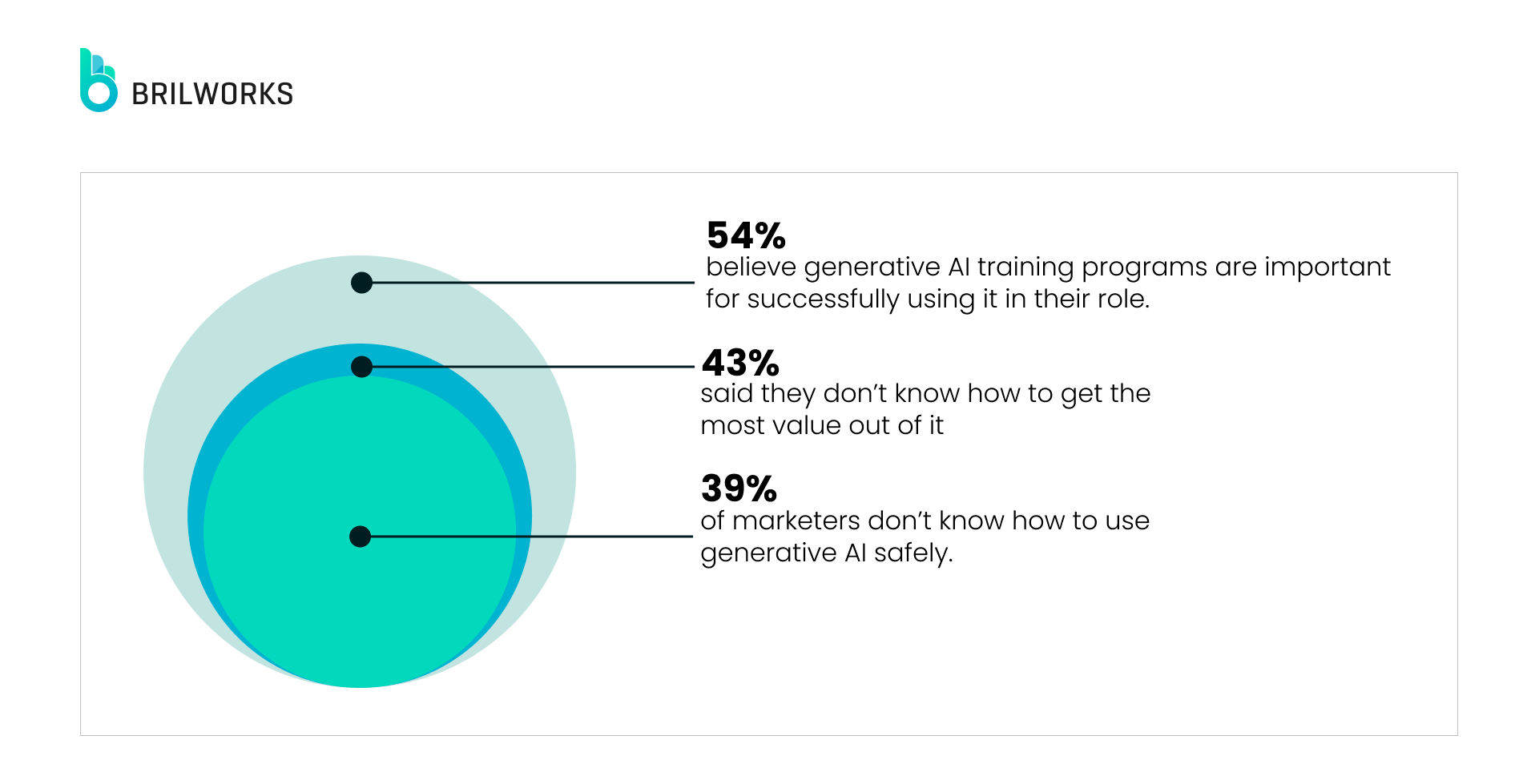 Salesforce S Research_1x