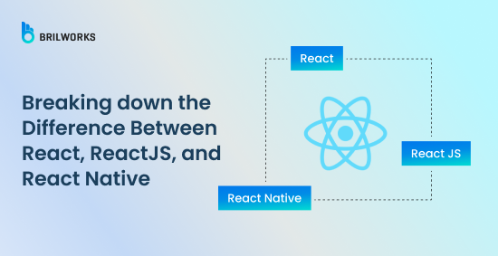 Banner Image - Breaking down the Difference Between React, ReactJS, and React Native
