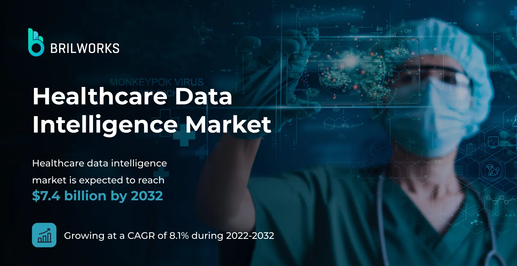 data-intelligence-market