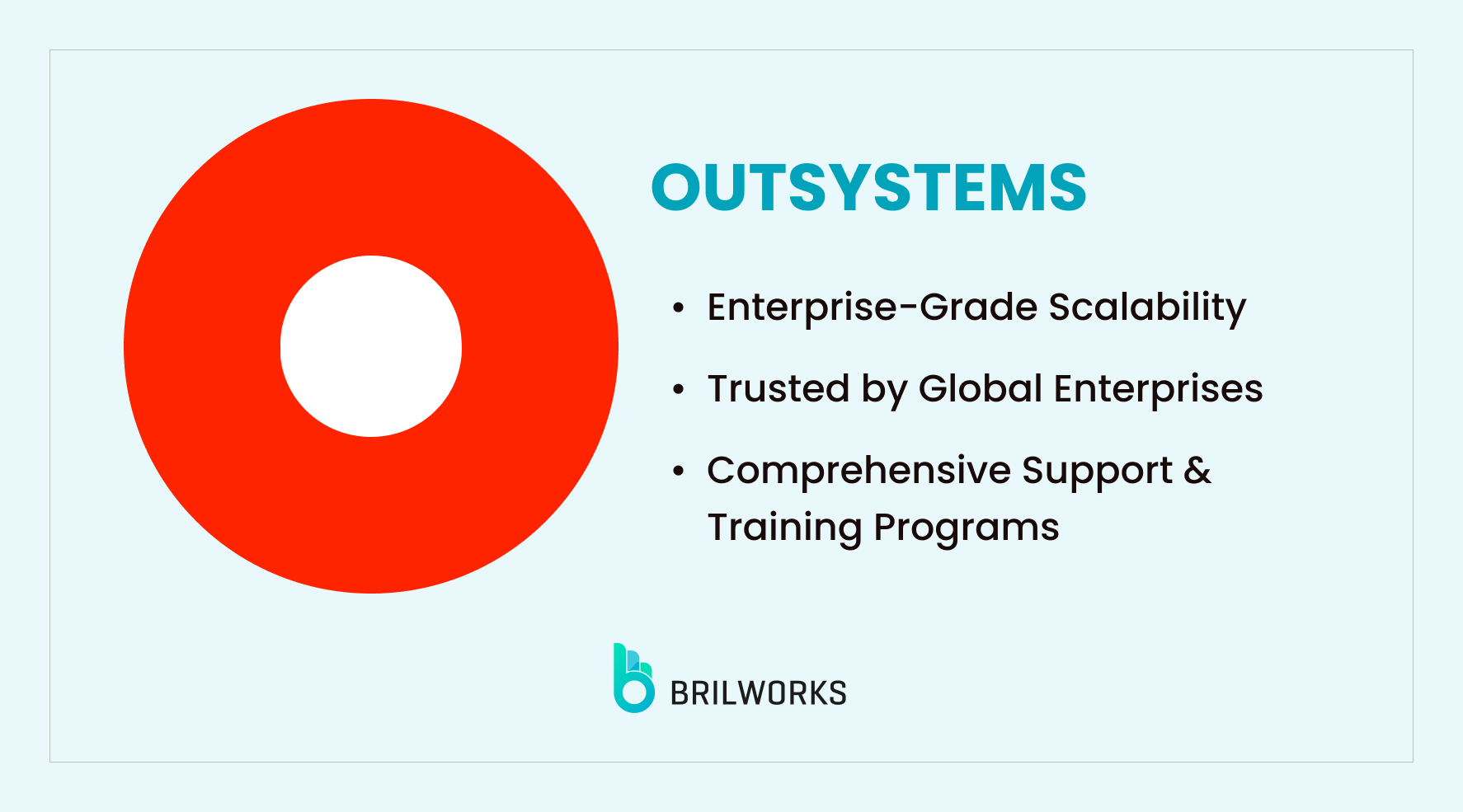 Outsystems Outsystems
