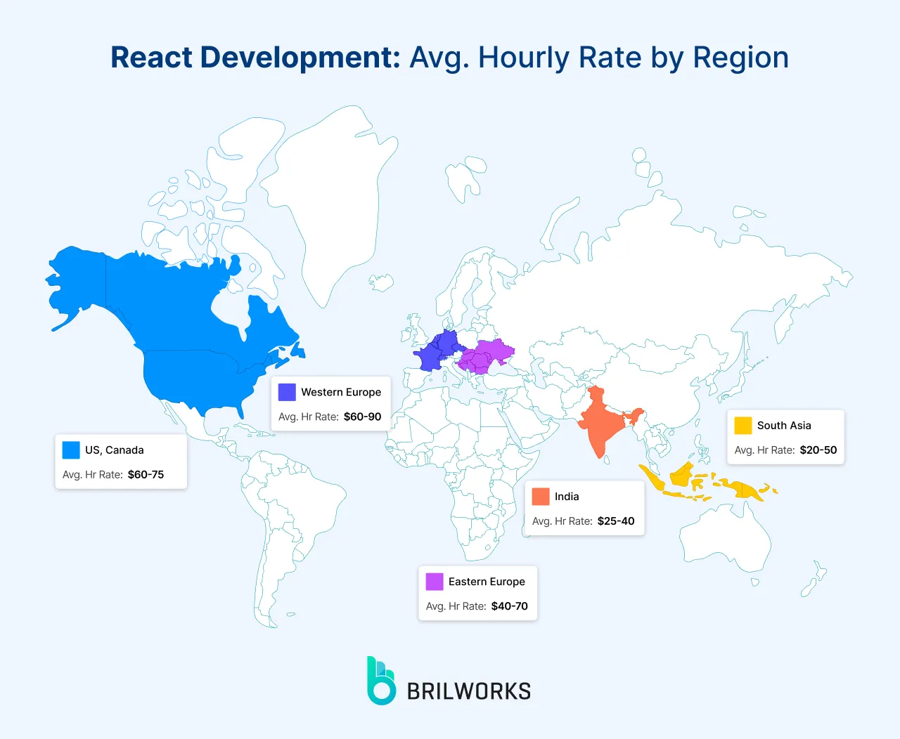 React Development_ Avg Hourly Rate By Region