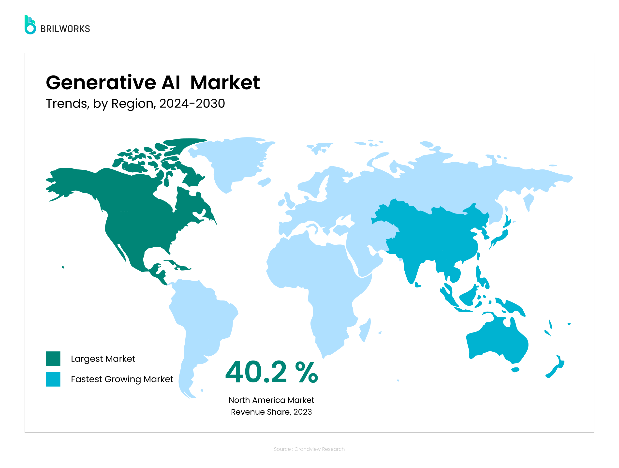 Generative Ai Market