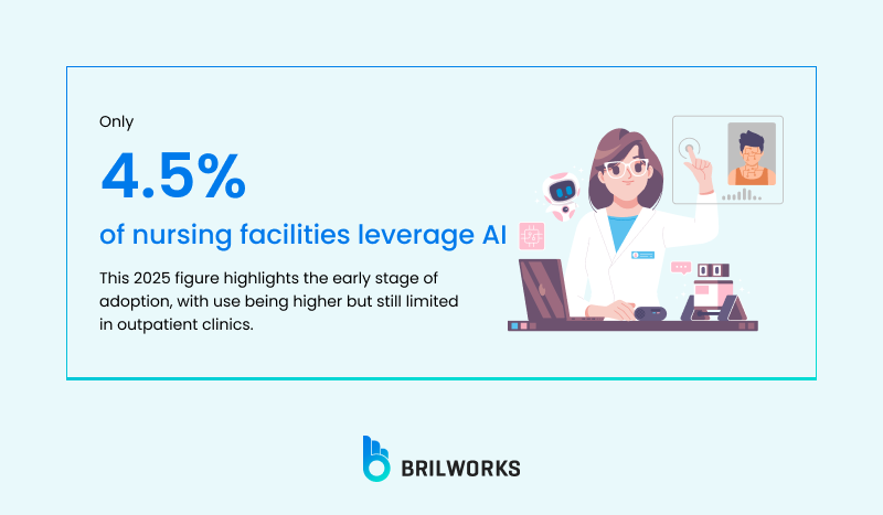 52_Billion_market_by_2030_1 1767965278858