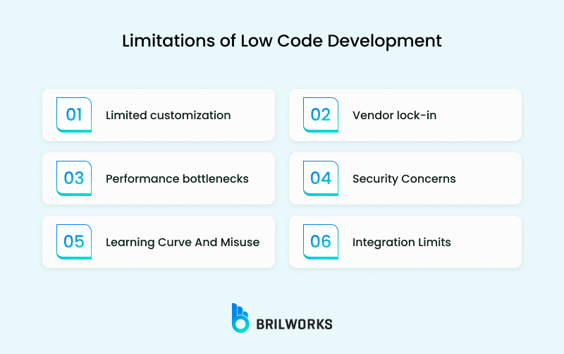Limitations Of Low Code Development