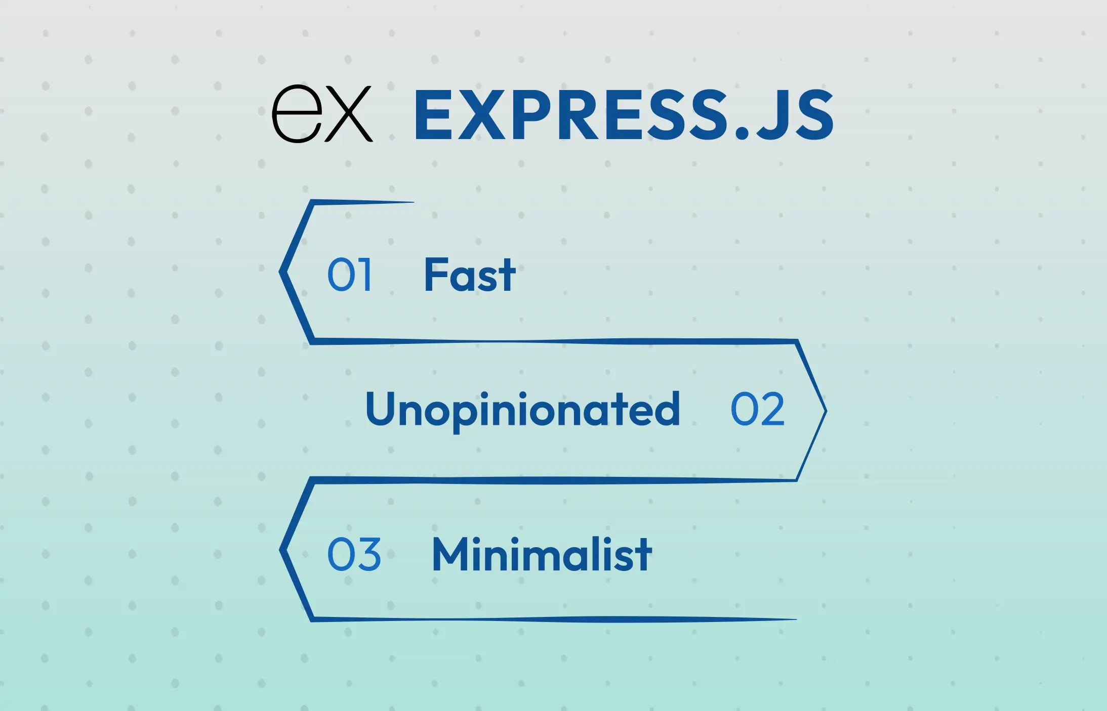 Express Js expressjs framework