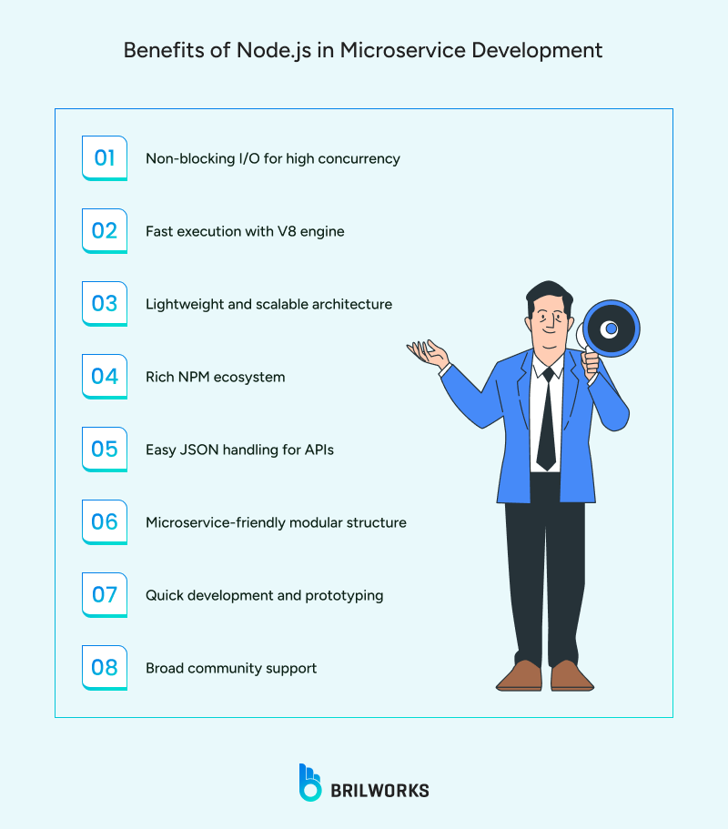 Benefits Of Node Js In Microservice Development