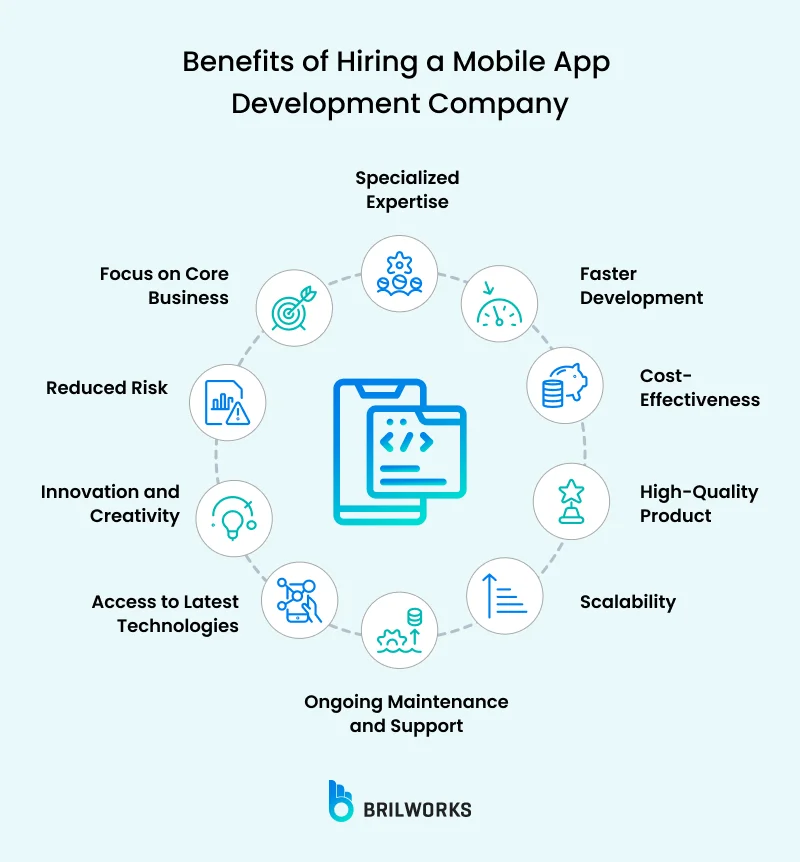 Benefits Of Hiring A Mobile App Development Company