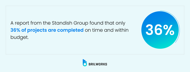 mobile-app-project-completion-report