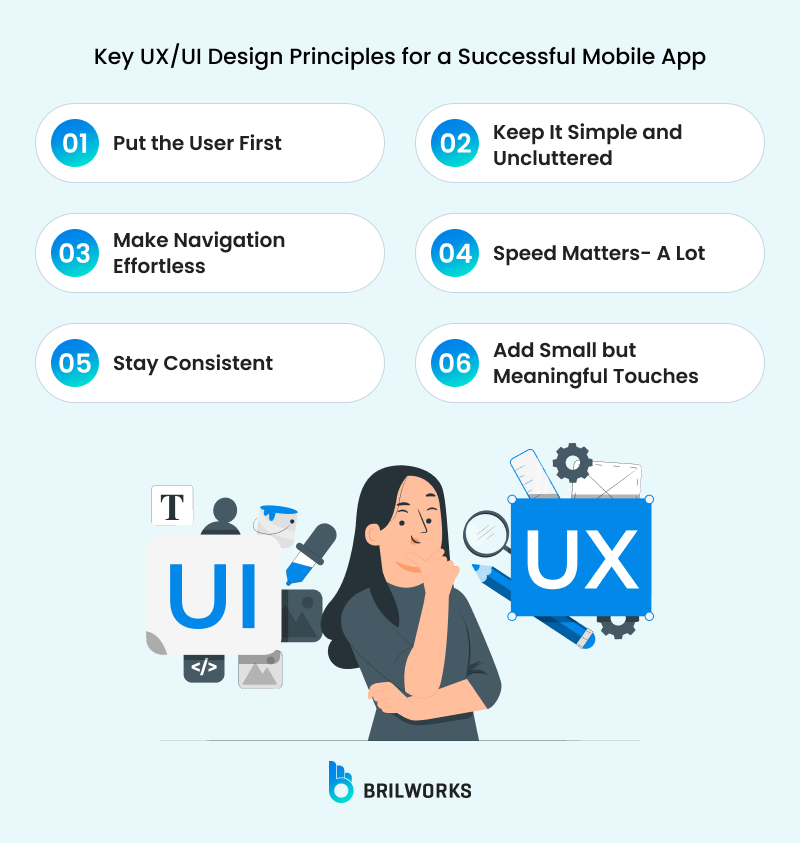 Key Ux Ui Design Principles For A Successful Mobile App Key Ux Ui Design Principles For A Successful Mobile App