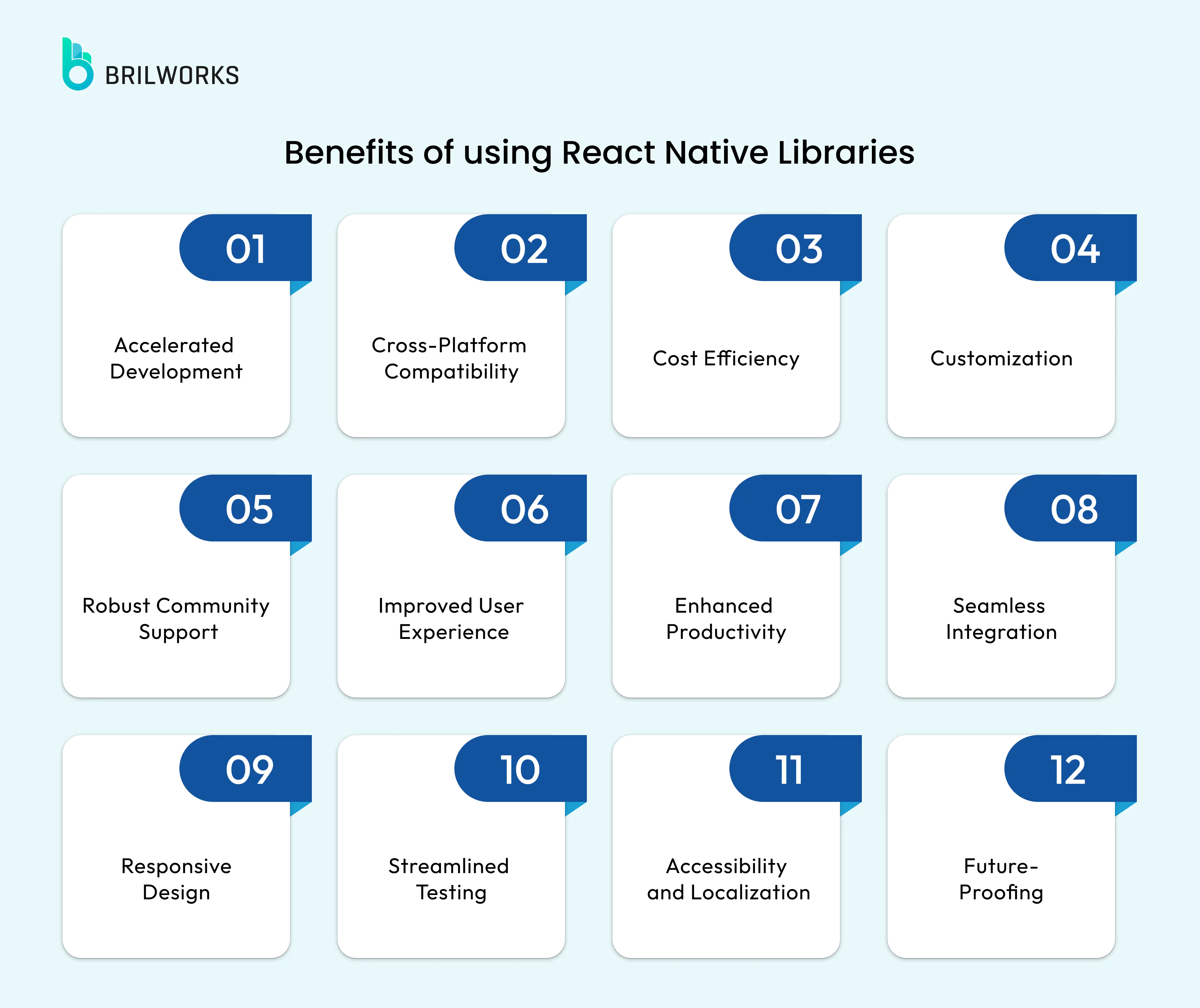 5 Benefits Of Using React Native Libraries