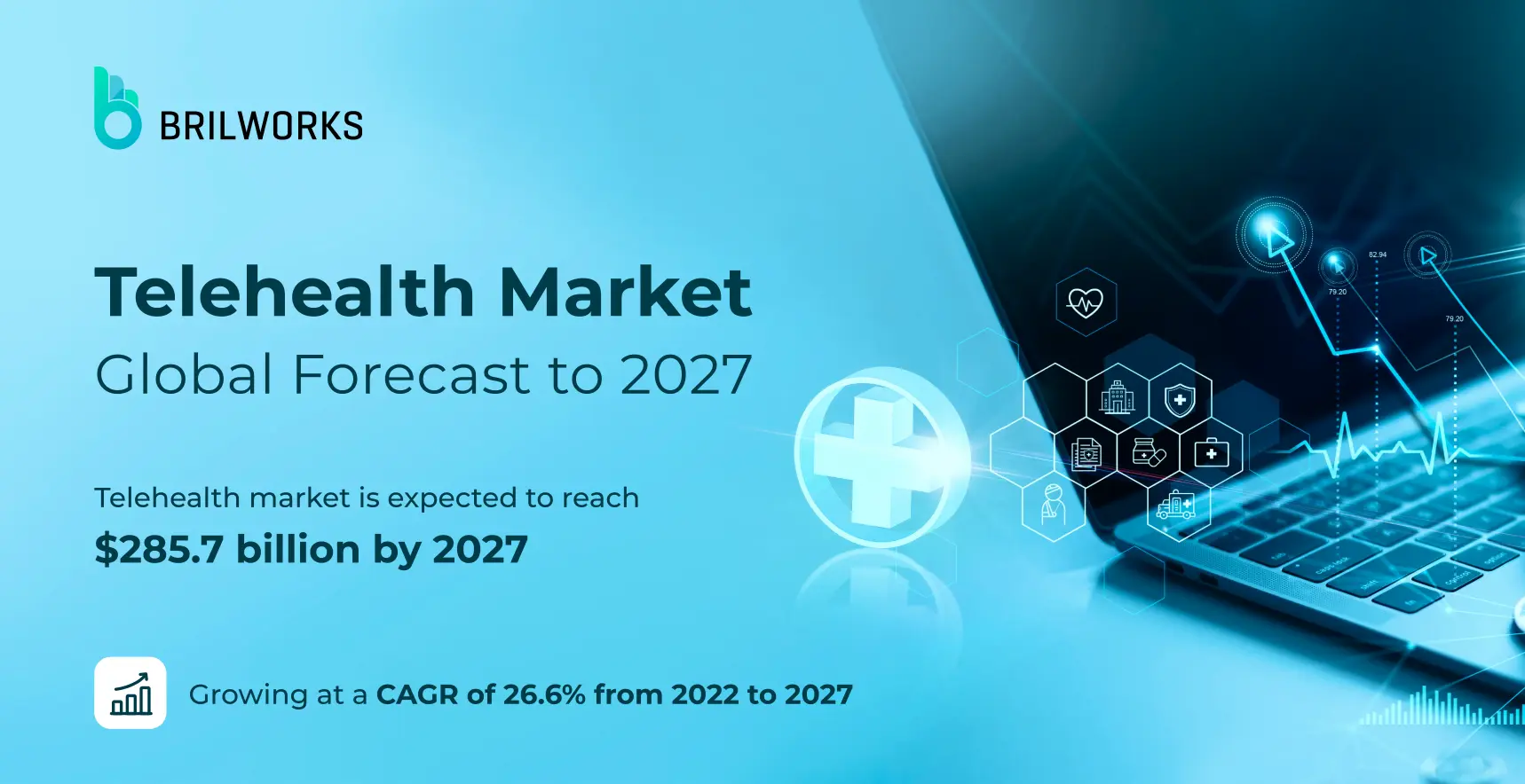 telehealth-market
