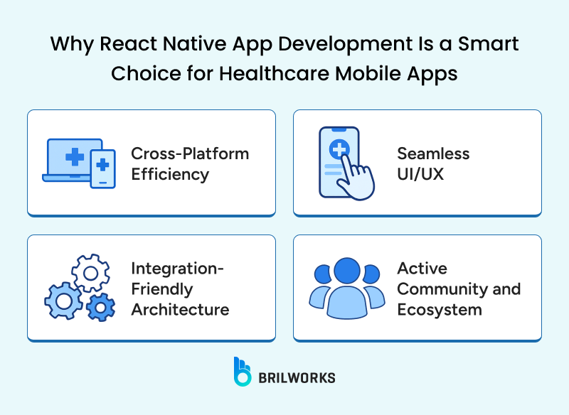 Why React Native App Development Is A Smart Choice For Healthcare Mobile Apps